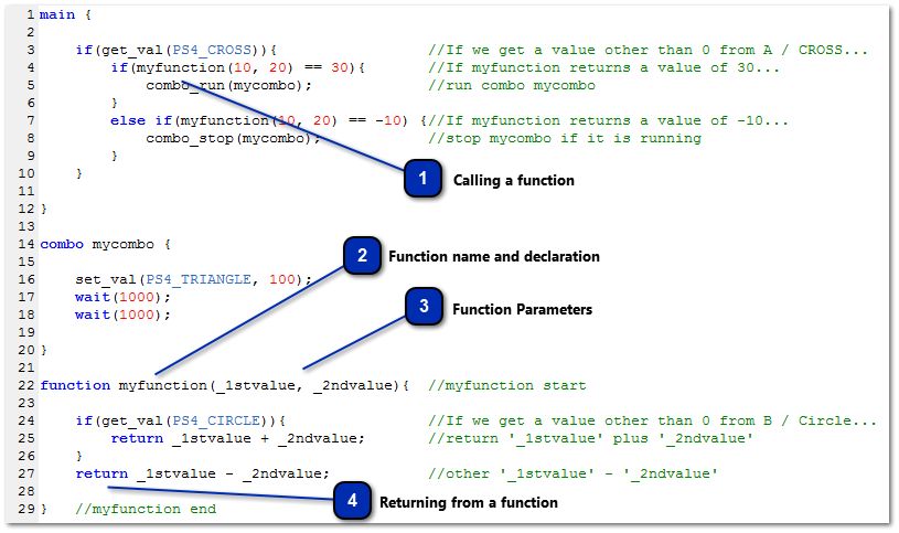 User Created Functions